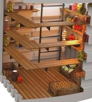 Пластиковый погреб на участке частного дома - производство РБ