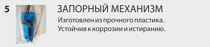 Заглубленные контейнеры для сбора ТБО марки Чистоград
